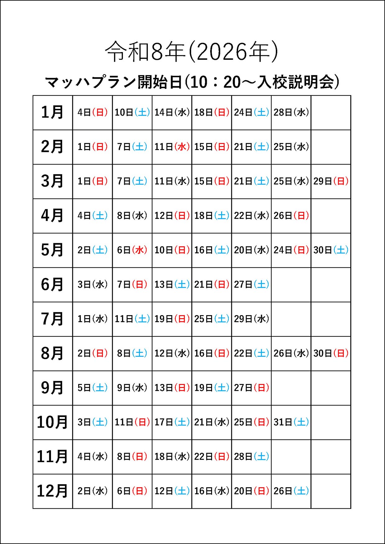 マッハプラン開始日スケジュール